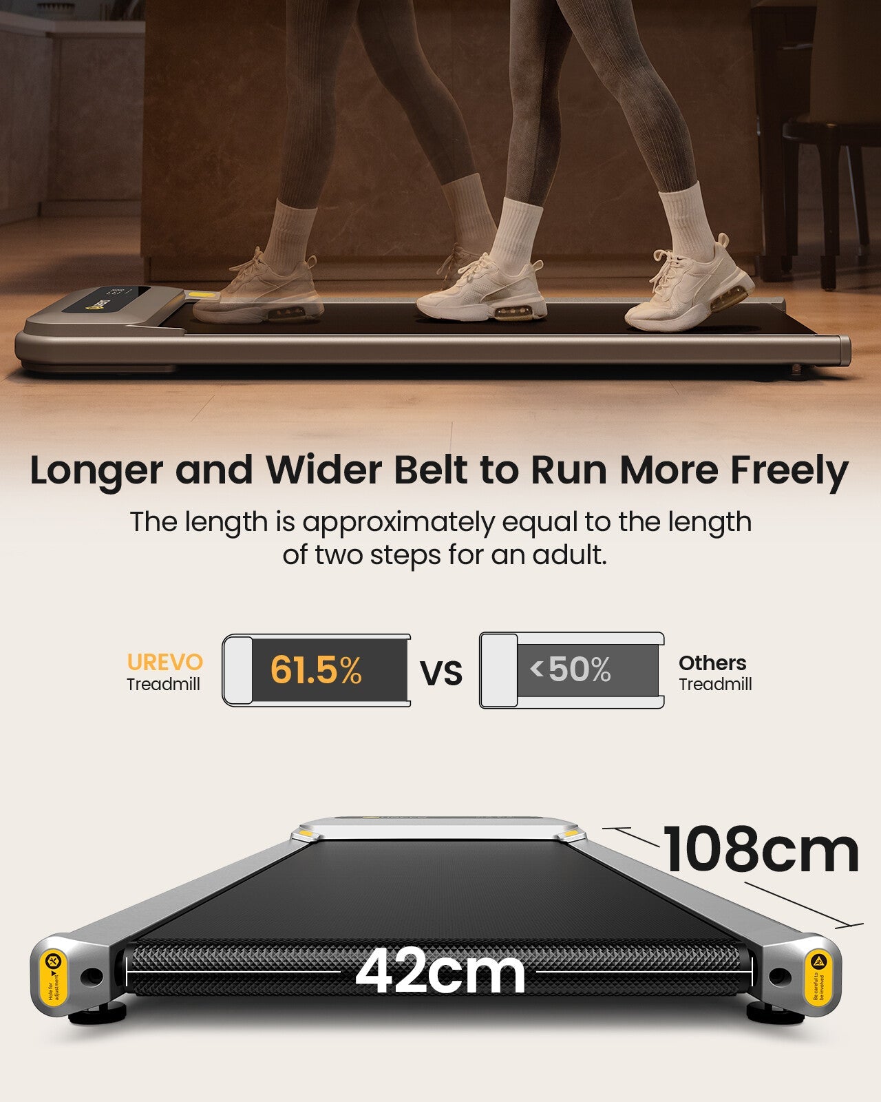 Urevo U1 Pro löpband 420 x 1200 mm 6 km/t