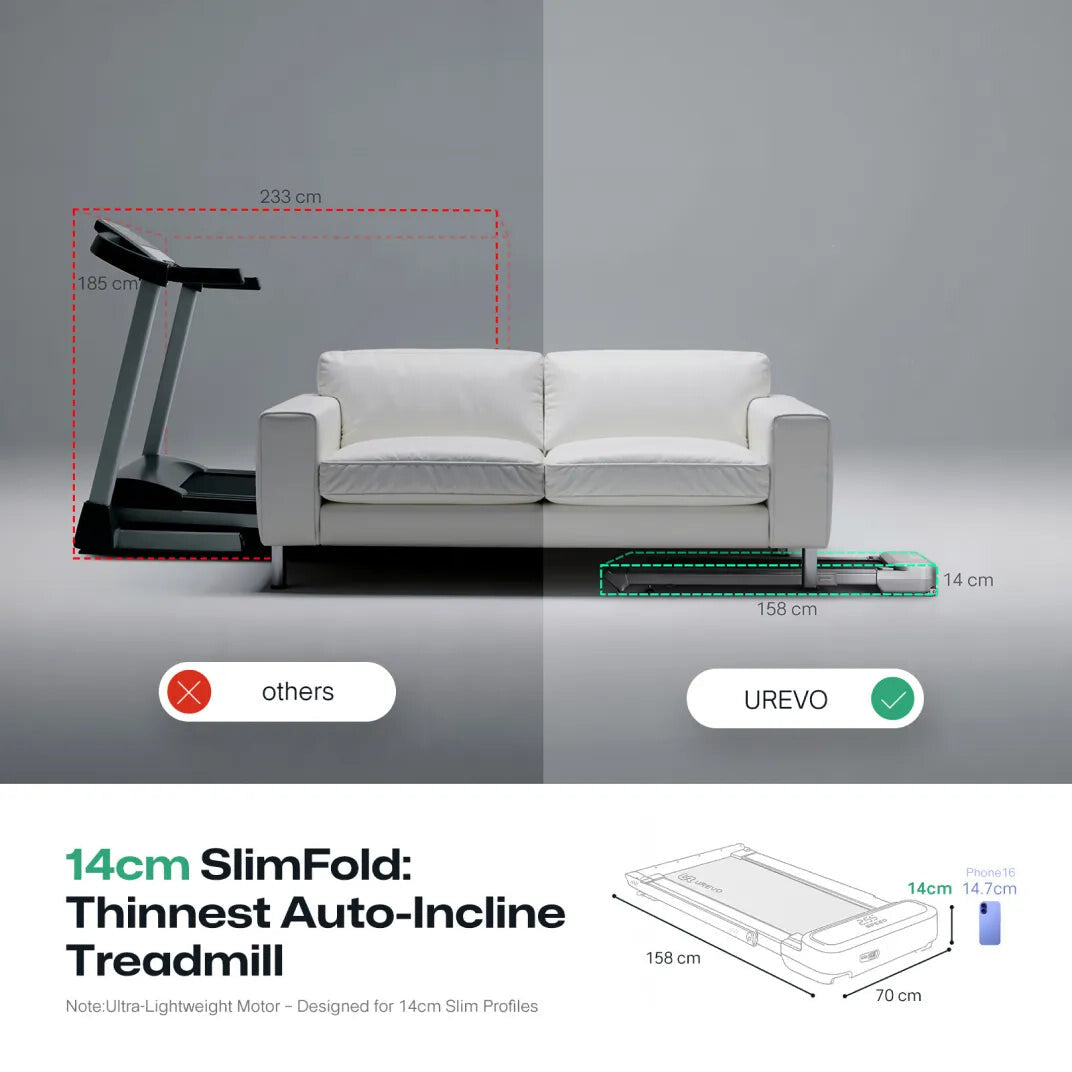 Urevo FoldiMix 5L Pro Smart löpband 400 x 1200 mm 13,4 km/t
